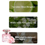 Customized women's perfume - Image 4