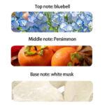 Unisex perfume customized - Image 5