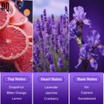 Custom Letter from Provence Perfume | Private Label Perfume OEM - Image 5