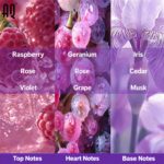 Custom Grapefruit Sea Perfume Fruity and Florall Fragrance / Private Label Perfume / OEM Perfume - 图片 7